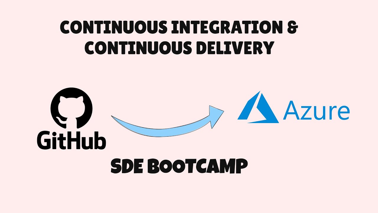 SDE Bootcamp 7: Understanding CI/CD with Azure: From Infrastructure to Deployment
