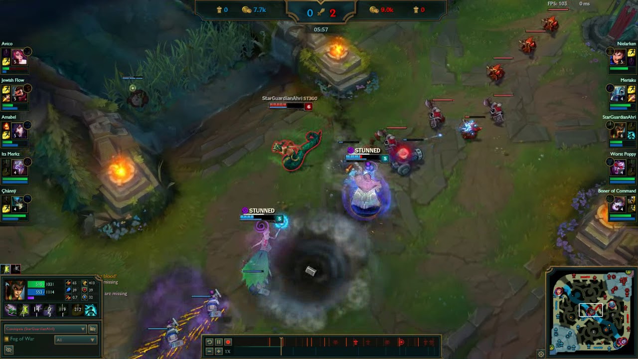 Cassiopeia is easier than Annie
