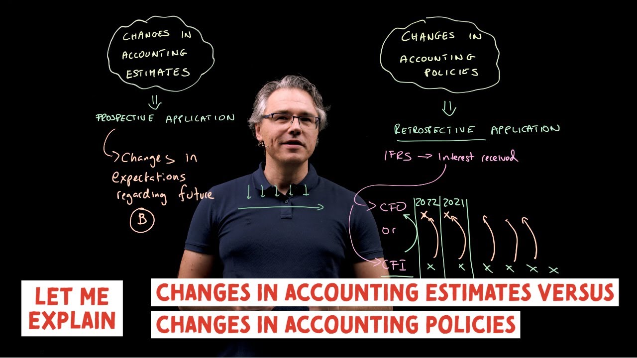 Changes in accounting estimates versus changes in accounting policies (for the CFA Level 1 exam)
