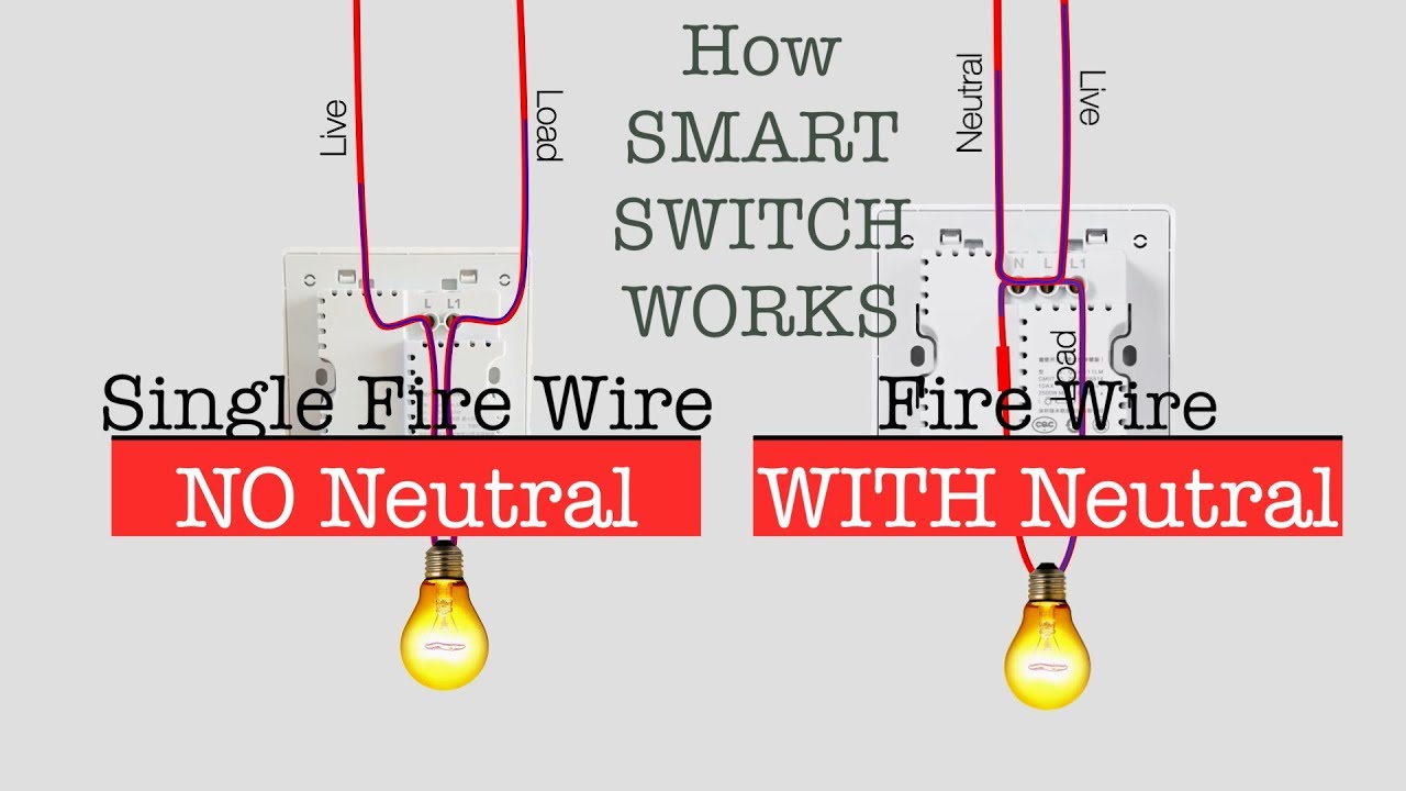 How Smart Wall Switch Works - FireWire with neutral VS FireWire NO Neutral