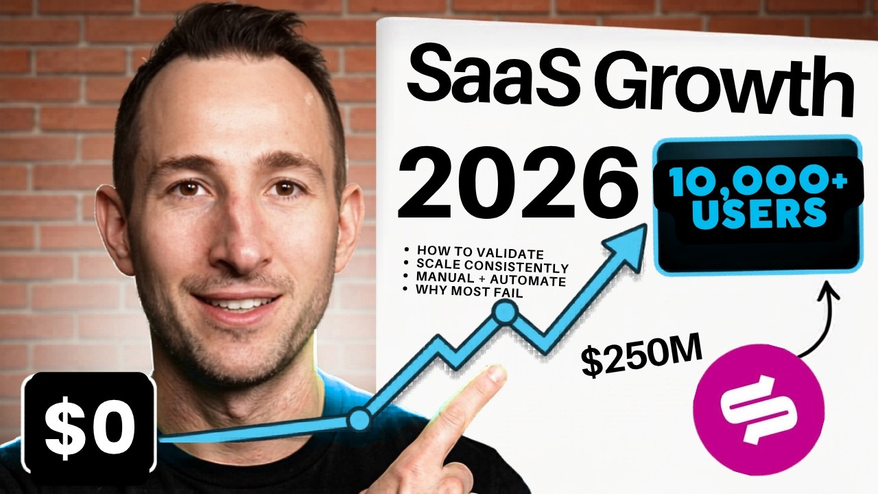 If I Started a SaaS in 2026, I&rsquo;d Do This (0 to 10,000+ Users)