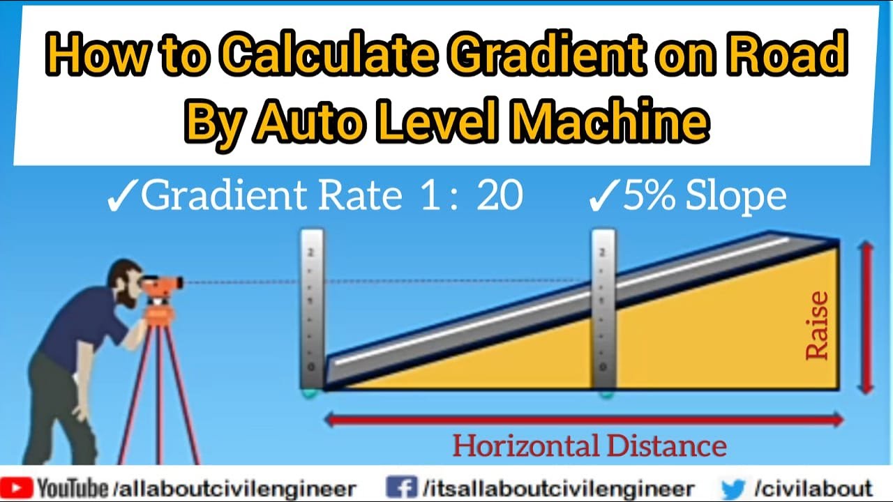 How to Find Gradient on Road by Auto Level Machine | Urdu / Hindi | All About Civil Engineer