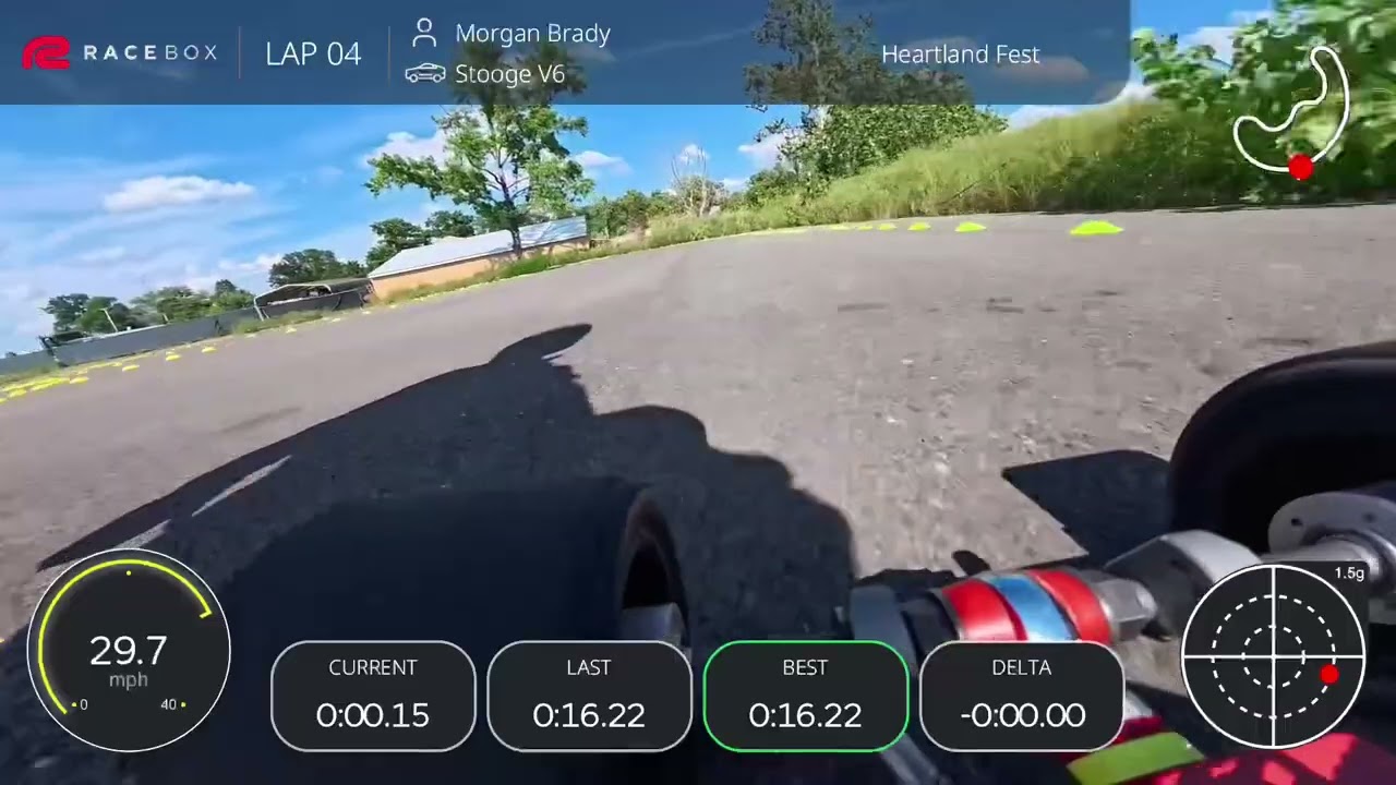 Heartland PEV Fest Time Trial Finals - Electric Skateboard Racing on the Stooge Race Boards V6