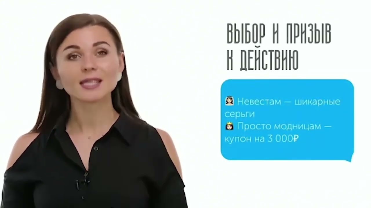 Скрипты продаж в переписке