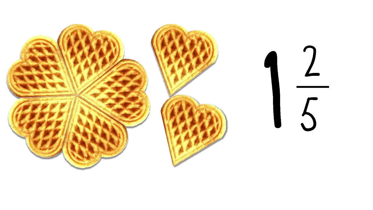 Brøk 11: Gjøre om mellom blandet tall og uekte brøk