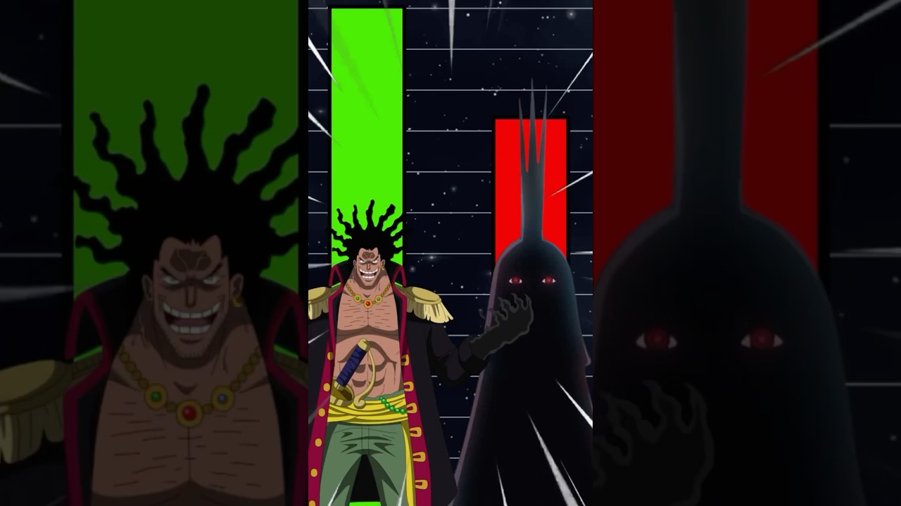WIE STARK IST ROCKS D. XEBEC WIRKLICH? | ONE PIECE THEORIE #onepiece #anime #manga