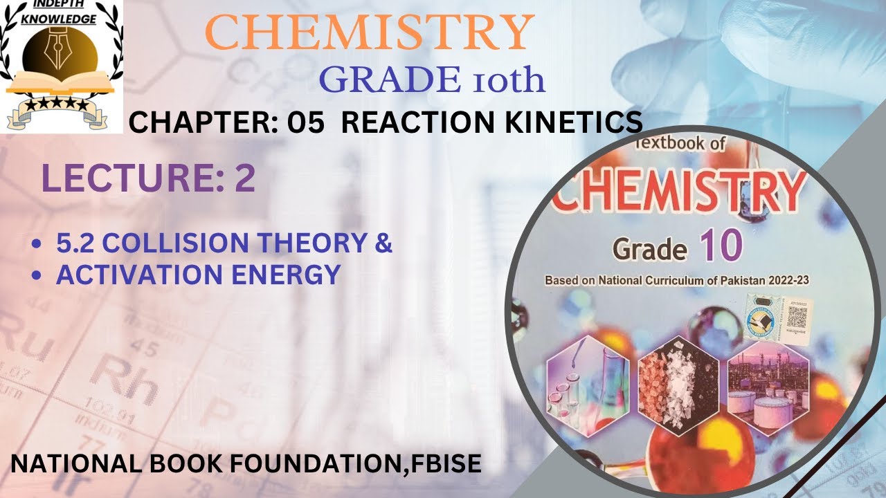 Collision theory & Activation energy|Reaction kinetics| Unit:5| Chemistry |Grade:10|FBISE|NBF