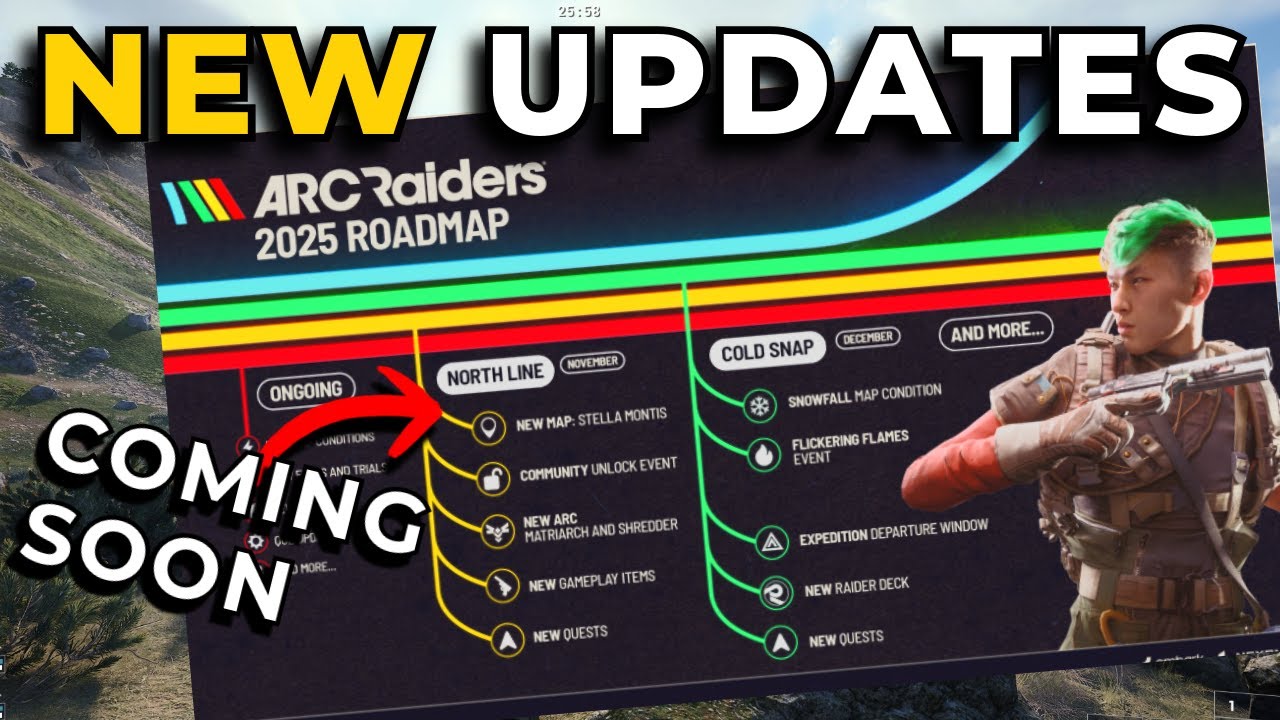 Everything Coming to Arc Raiders in 2025 (Official Roadmap)
