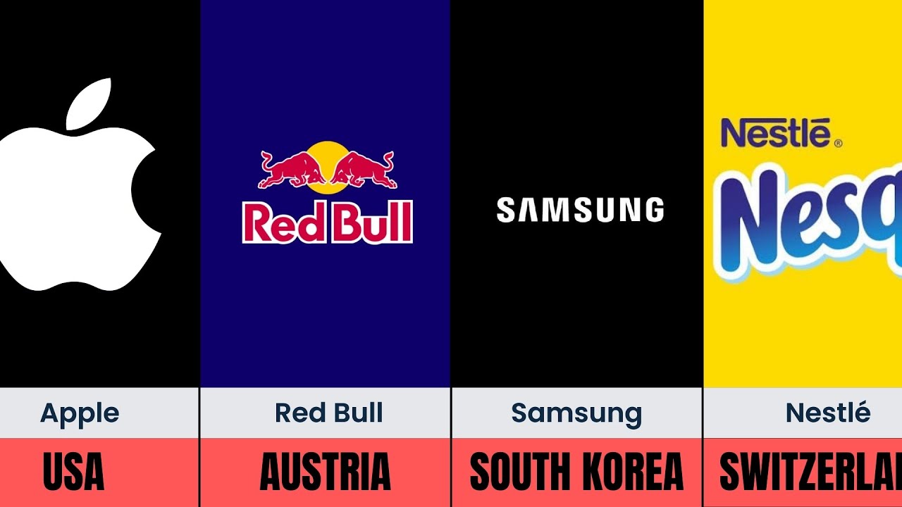 The Most Famous Company in Every Country