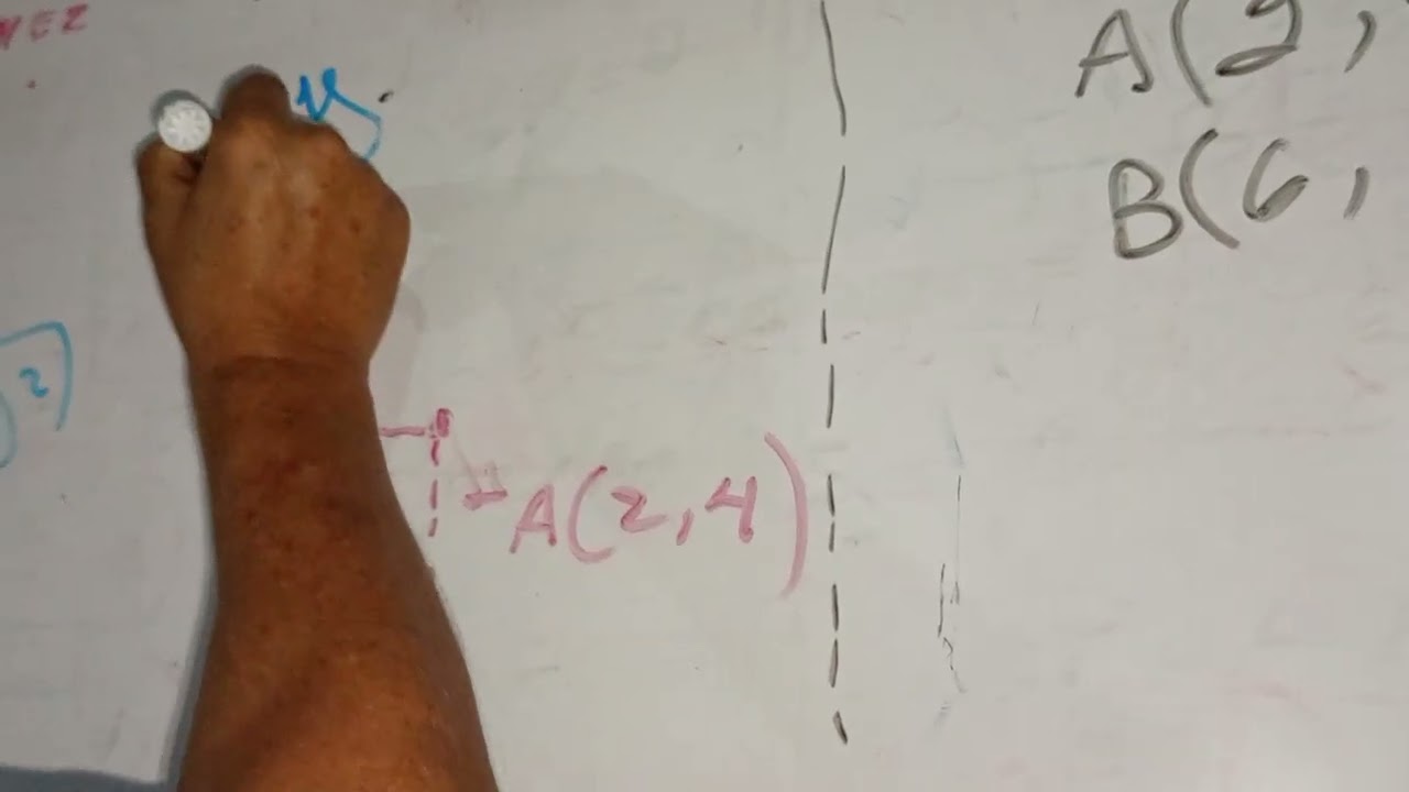 Distancia entre dos puntos