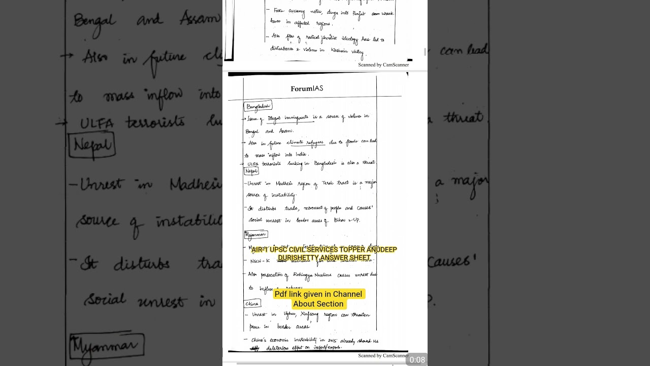 Rank-1 Ias Anudeep Durishetty Answer sheet