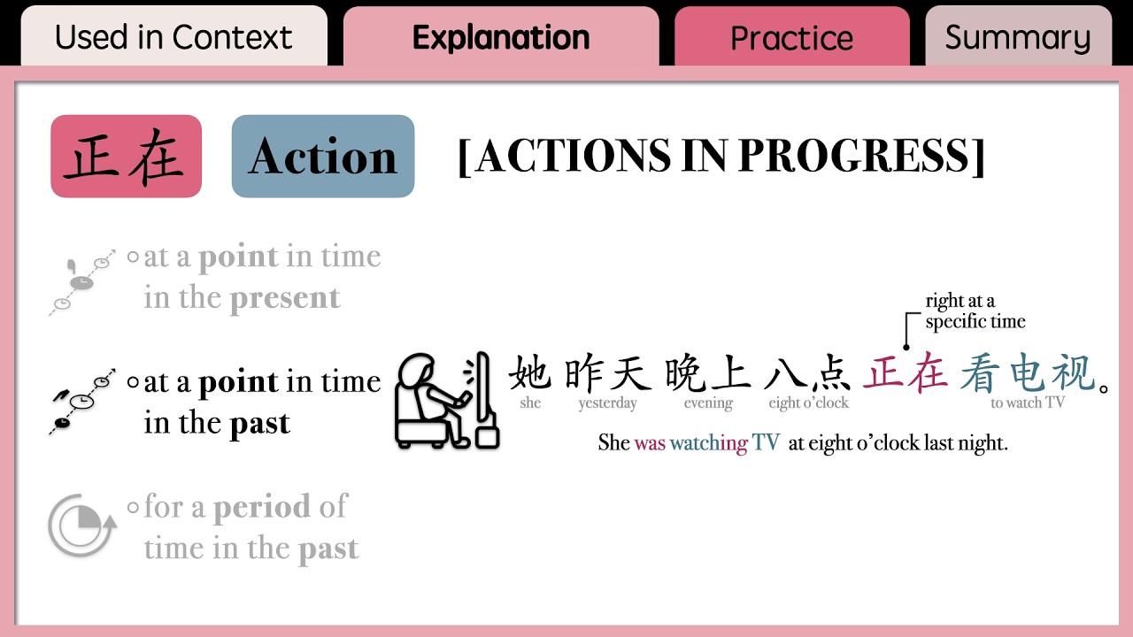 How to express actions in progress with 在 and 正在?