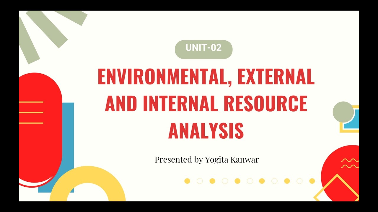 Environmental, External & Internal Resource Analysis Part 2 by Yogita