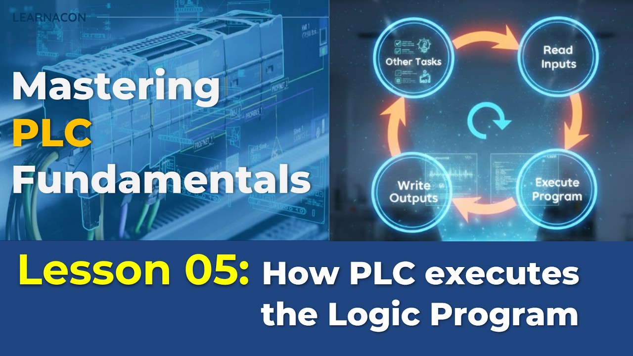 PLC Scan Cycle: How Logic Executes | Lesson 5 | PLC Fundamentals