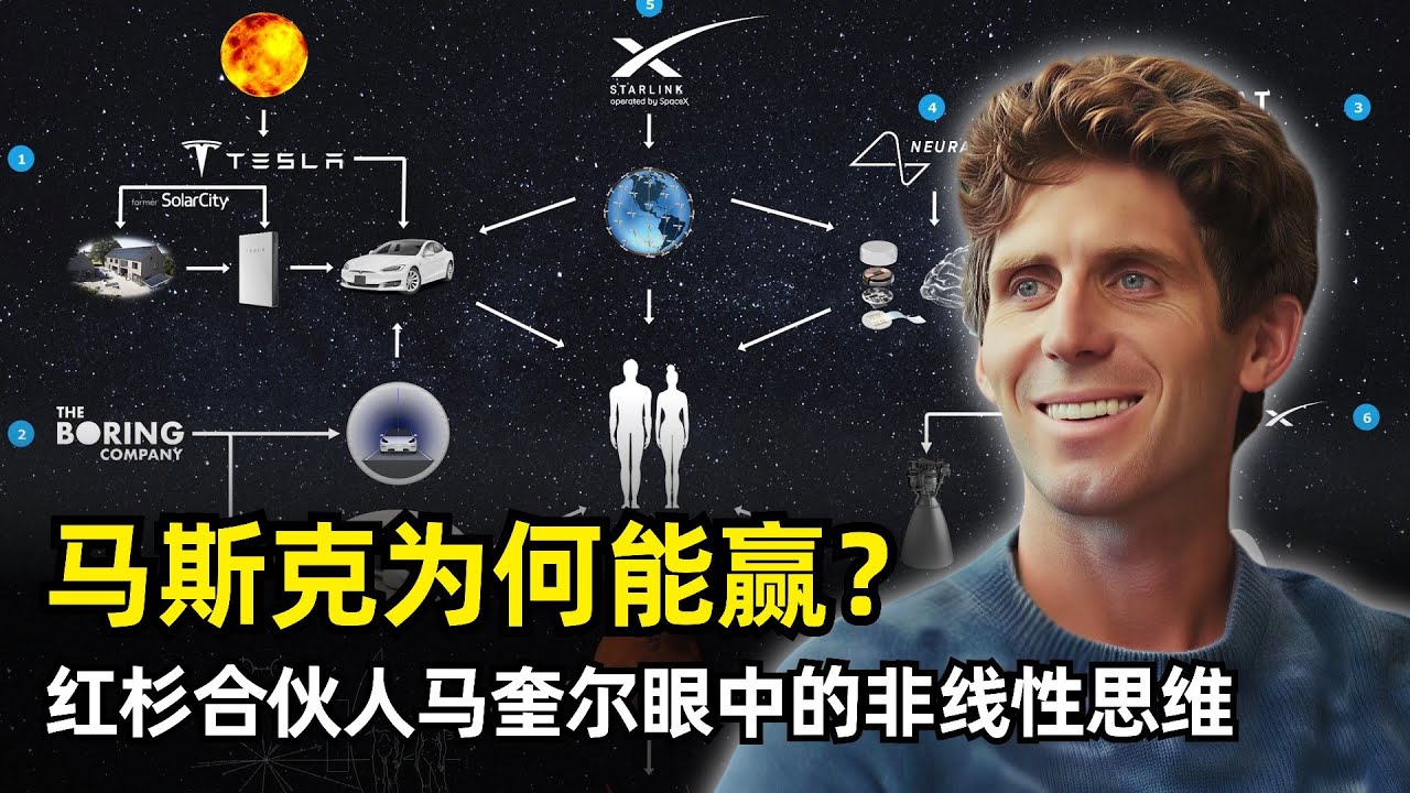 【播客】为什么马斯克能打败所有人 | 红杉合伙人肖恩·马奎尔 | 马斯克是一个群体 | 科技界的布尔巴基 | 选人的艺术 | 智力的差距层级 | 天才之间的鸿沟 | 投资SpaceX | 非线性决策