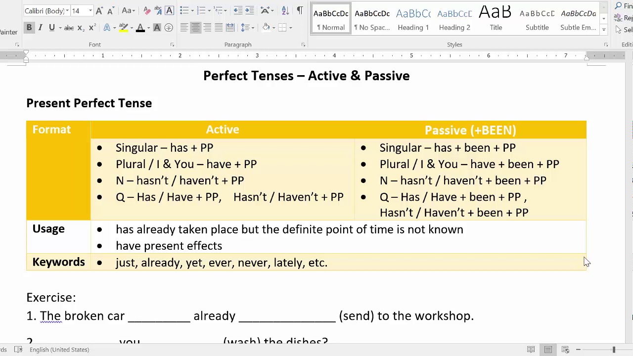 Present & Past perfect Tenses (Active &Passive Voice)