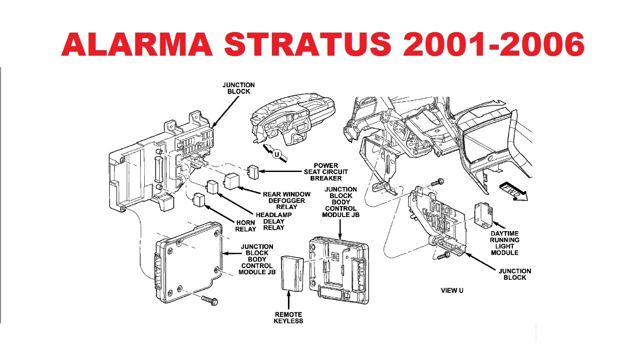 ALARMA STRATUS 2001 2006
