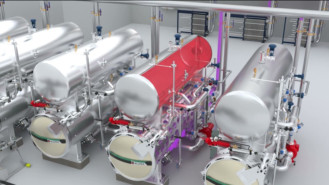 Allpax Retort Water Recovery System