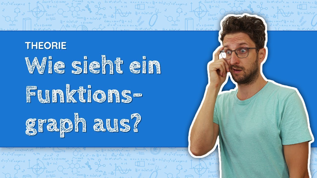 Wie sieht ein Funktionsgraph aus?