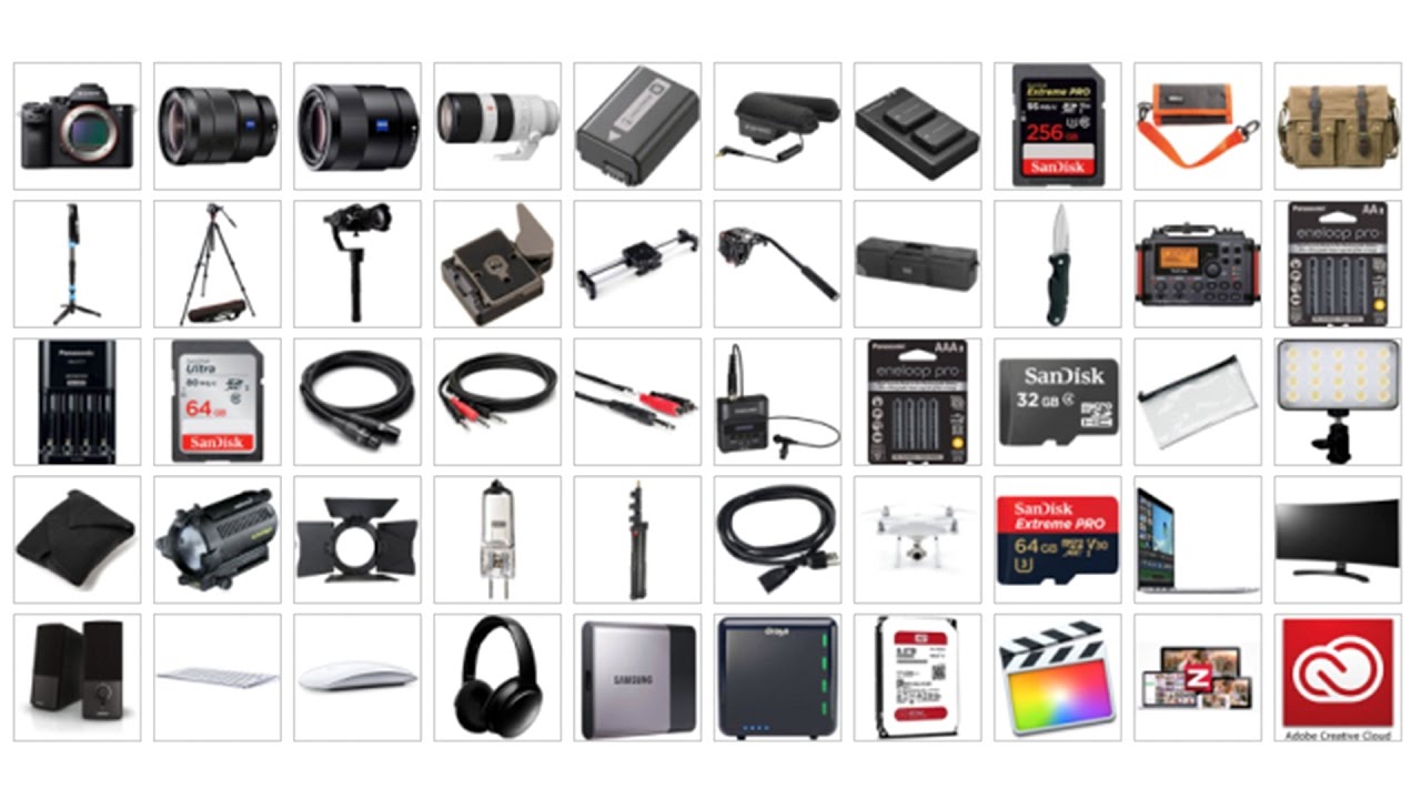 Sony A7Sii Complete Gear Kit for Wedding Filmmakers