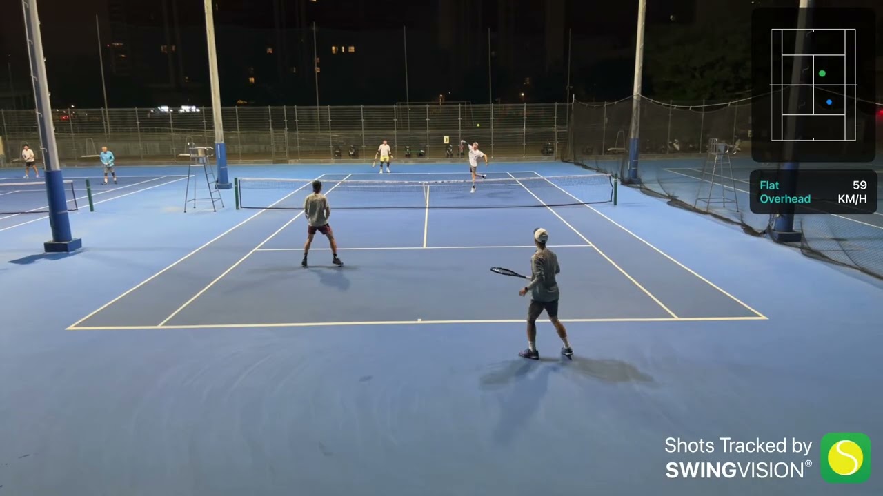 02/28/26 Match with Johnston v 昊祥/啊轉