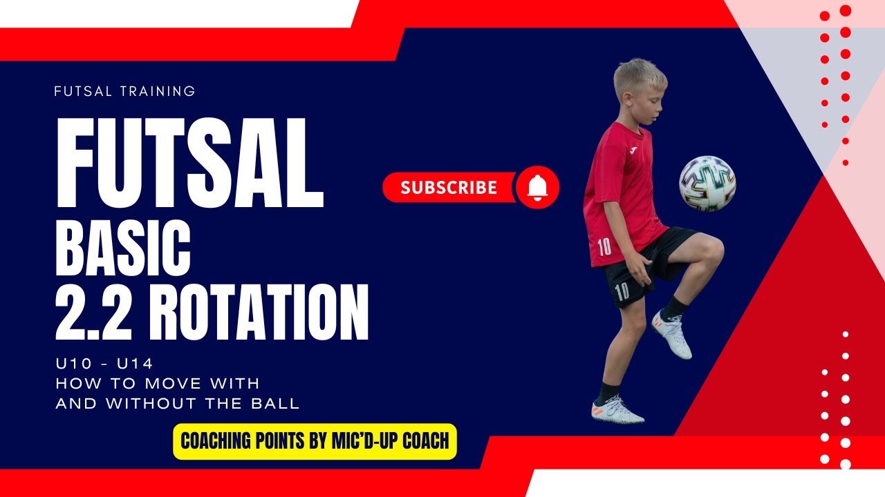Futsal Training Basic 2.2 Rotation U10 - U14 How To Move With And Without The Ball Coaching Points