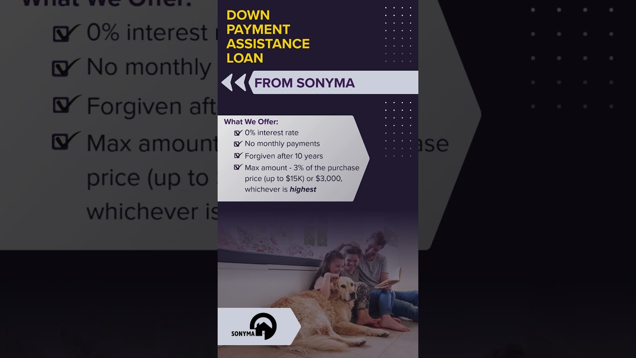 SONYMA - Down Payment Assistance Loan