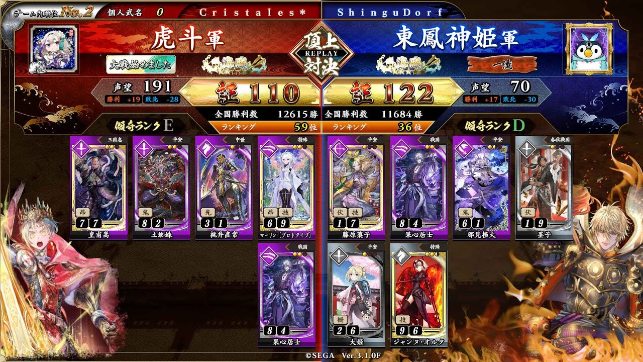 英傑大戦 頂上対決【2026/04/02】虎斗 VS 東鳳神姫