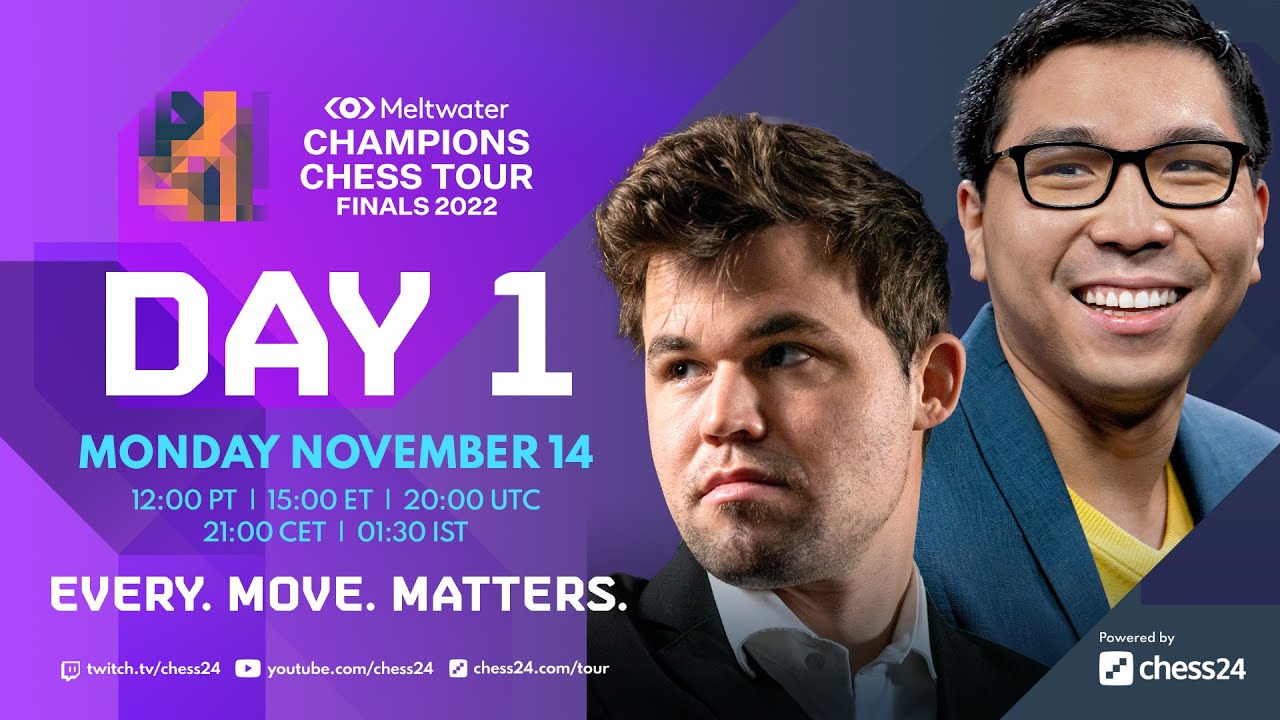 Champions Chess Tour Finals | Day 1 | Commentary by David, Jovanka & Kaja