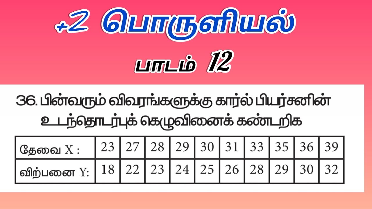 +2 Economics Tamil Medium/Lesson 12/Question Number 36