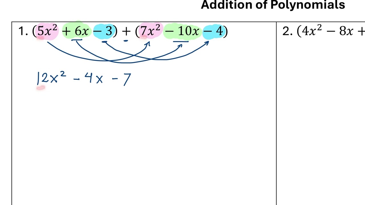 Addition of Polynomials