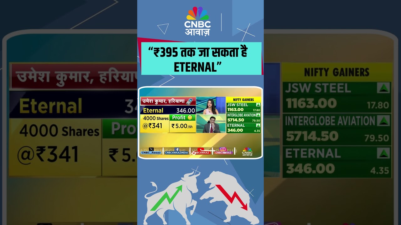 #TradersHotline |  &ldquo;₹395 तक जा सकता है ETERNAL&rdquo; |  #Eternalstock #stockmarket