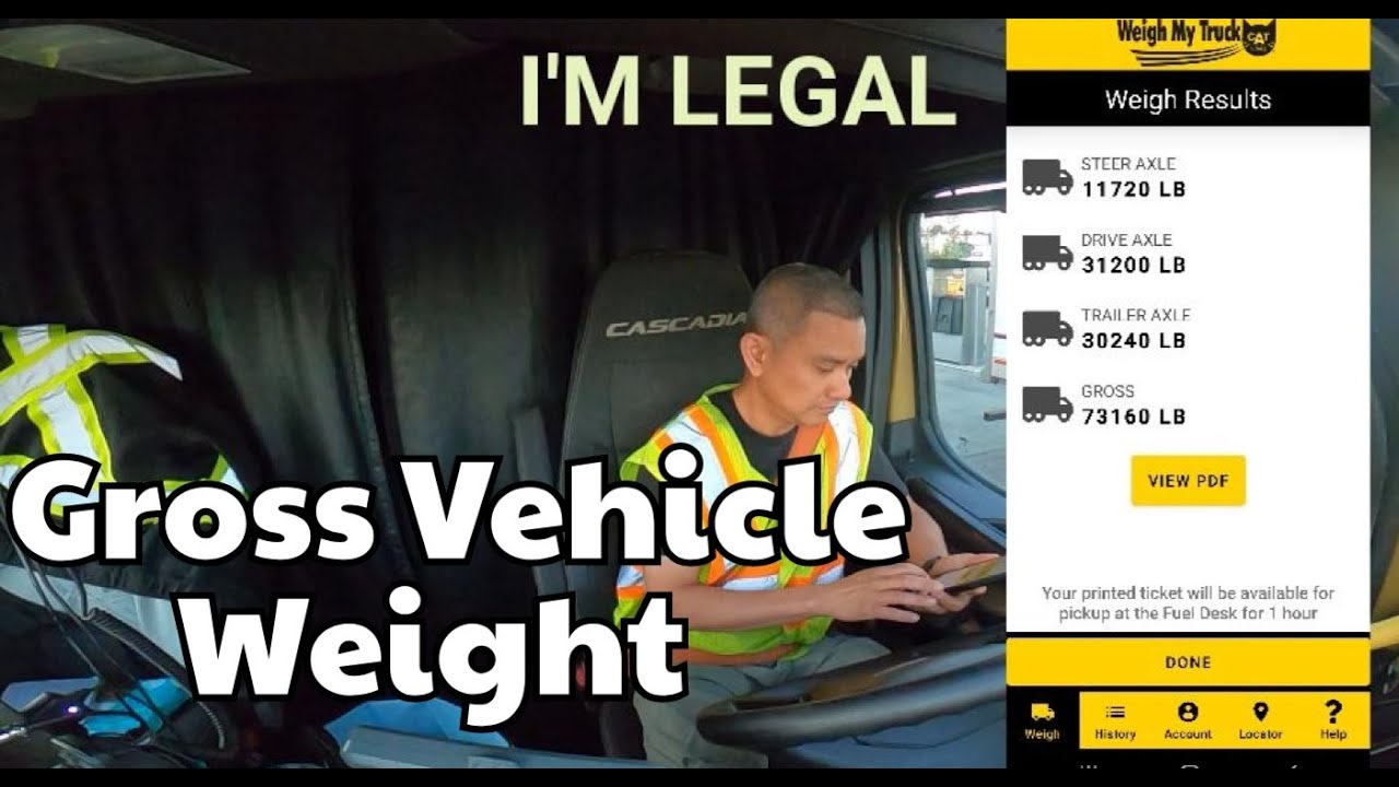 GROSS VEHICLE WEIGHT