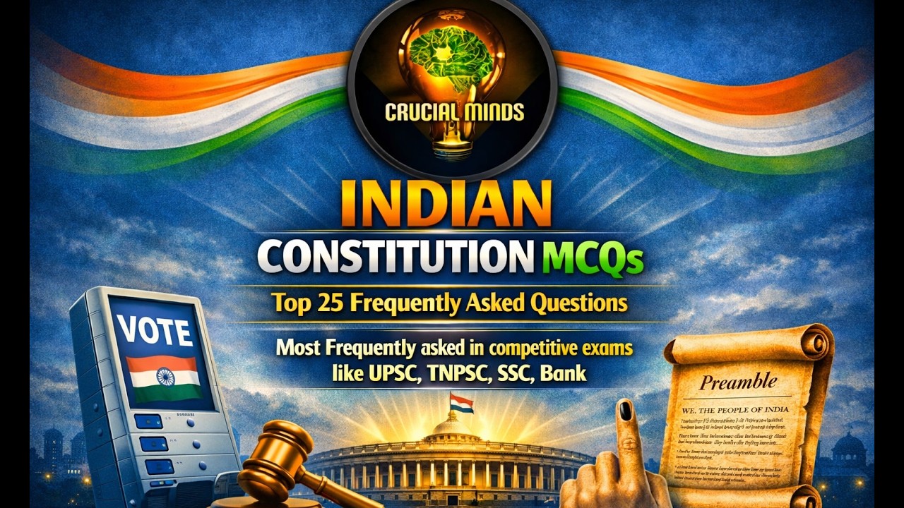Indian Constitution challenging MCQs |About the Constitution of India | Indian Constitution MCQ Quiz