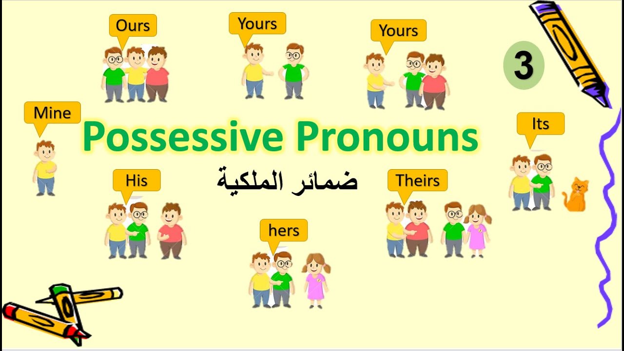 English grammar: Possessive Pronouns _ ضمائر الملكية