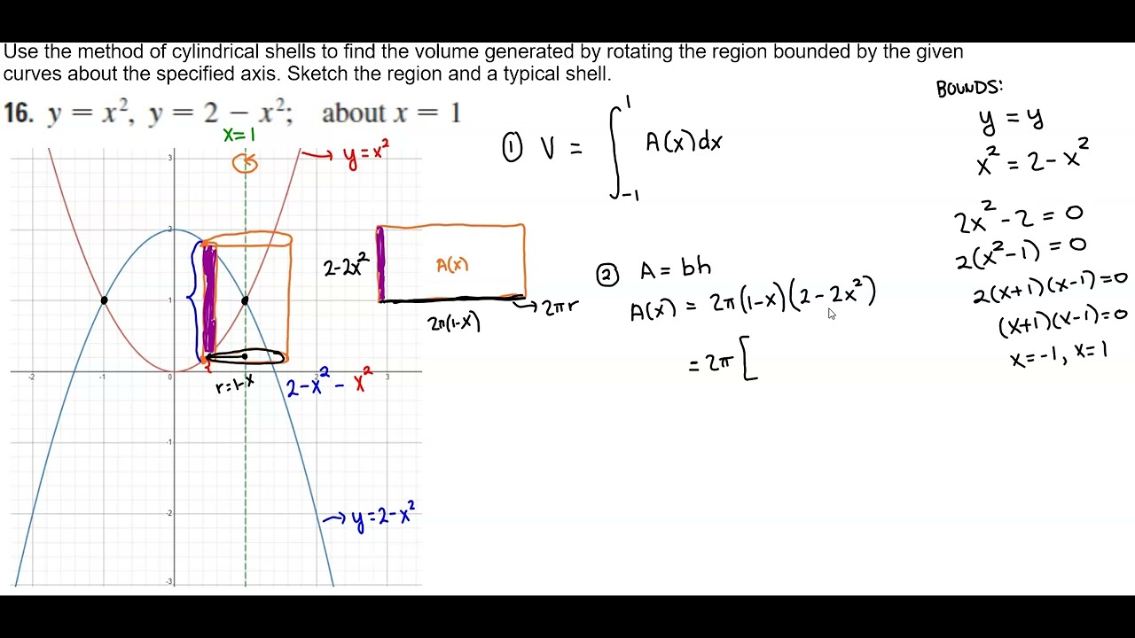 Math 1B 6.3.016 Use Cylindrical Shells to find the volume rotating about a vertical line.