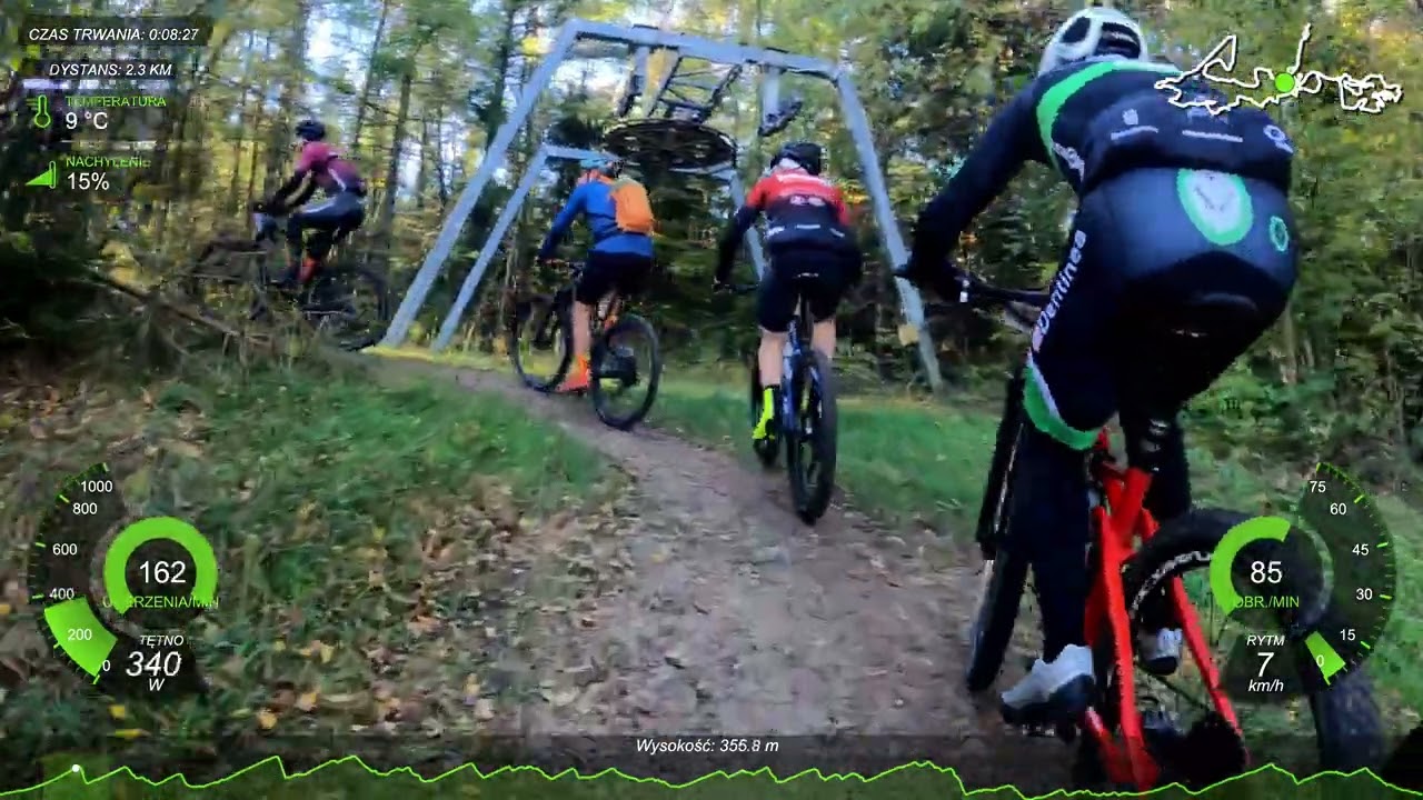 MTB Cross Maraton Kielce 2024 - P7 / Cat P2