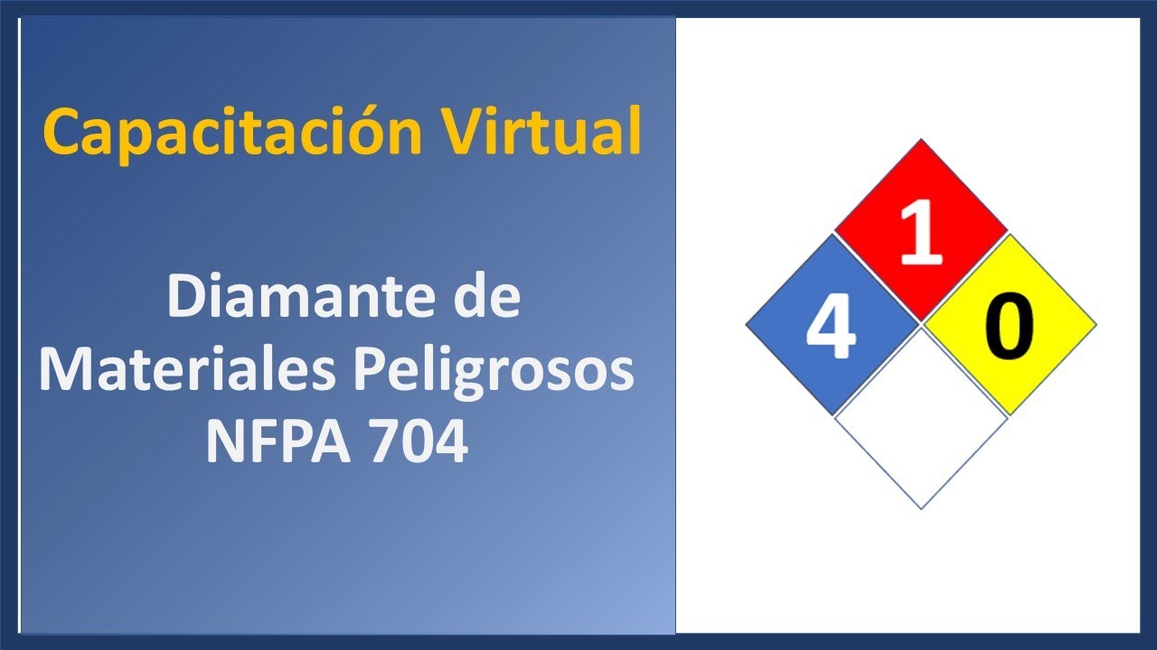 Diamante de Materiales Peligrosos - NFPA 704