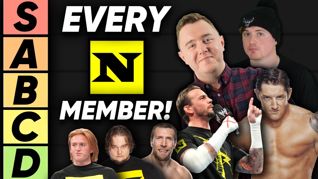 TIER LIST: Every Member Of The Nexus