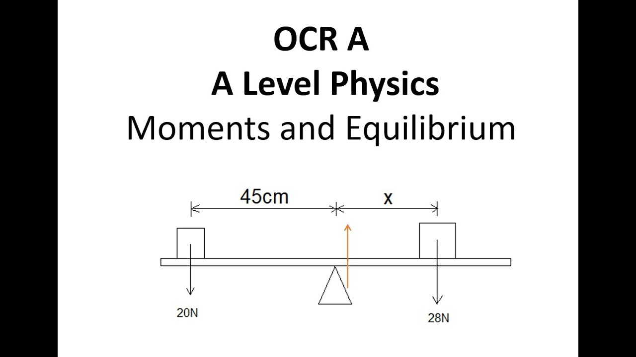 OCR A: A Level Physics: Moments and Equilibrium