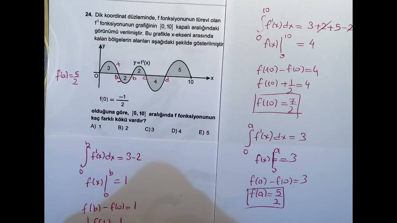 8. Soru:2021 Ayt İntegral Alan sorusu #2022ayt #aytmatematik #integral #integration #alan