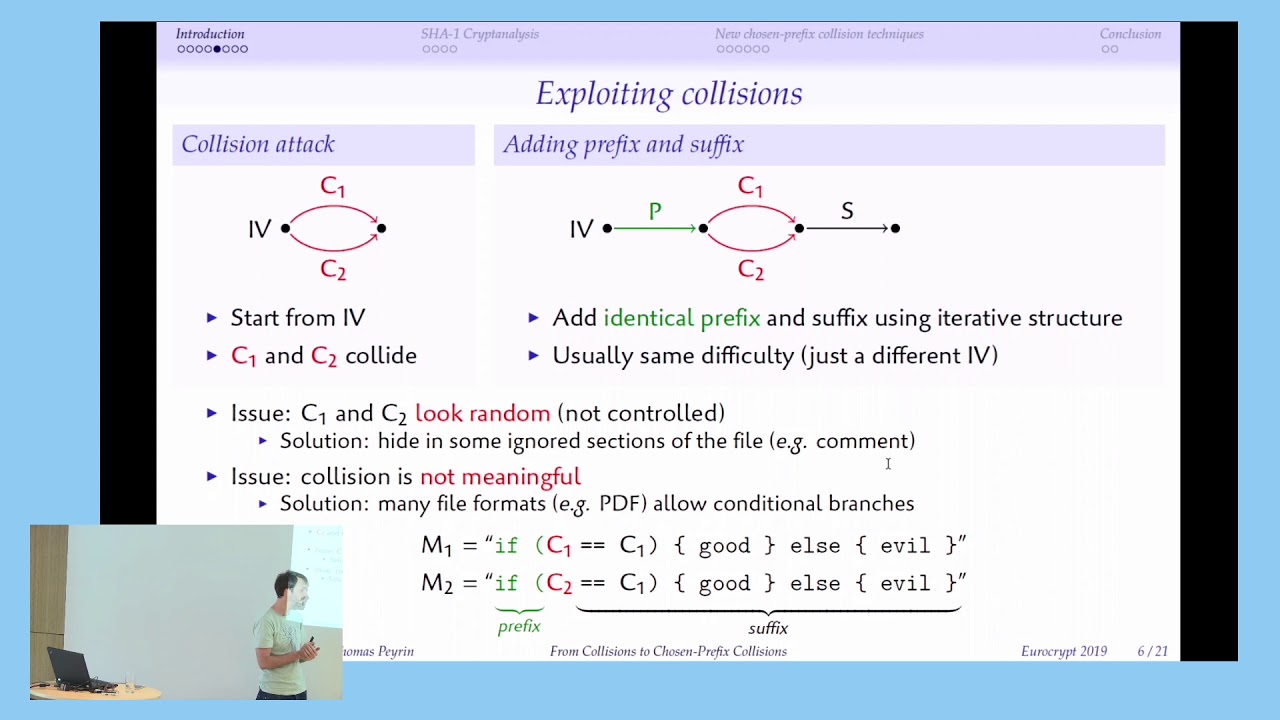 From Collisions to Chosen-Prefix Collisions Application to Full SHA-1