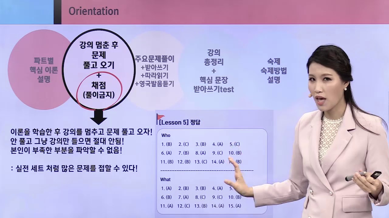 YBM인강/토익] 미친토익 750+ 1개월집중완성 LC