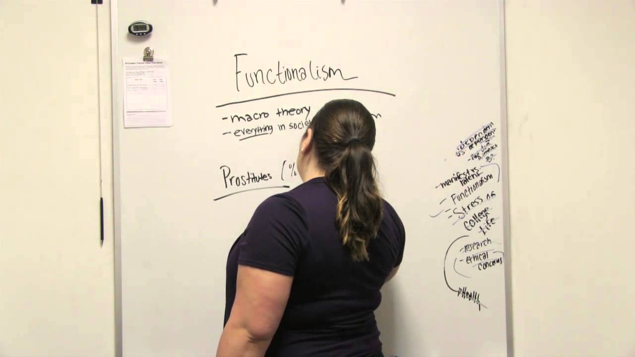 Functionalism