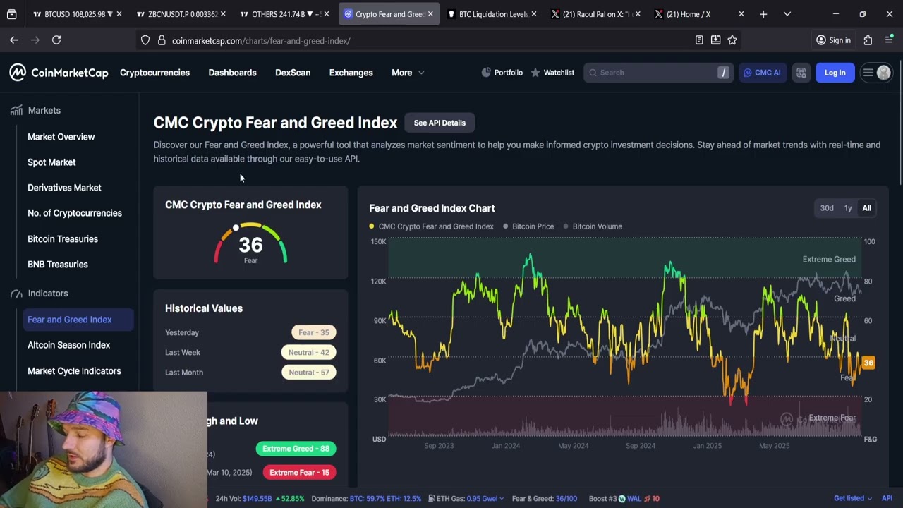 ZBCN Zebec Bounce: Зона поддержки золотого сечения, ПОКУПАЙТЕ НА СНИЖЕНИИ