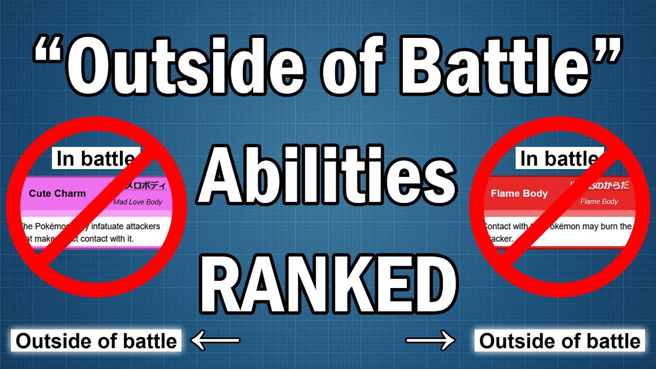 Ranking ALL 35 