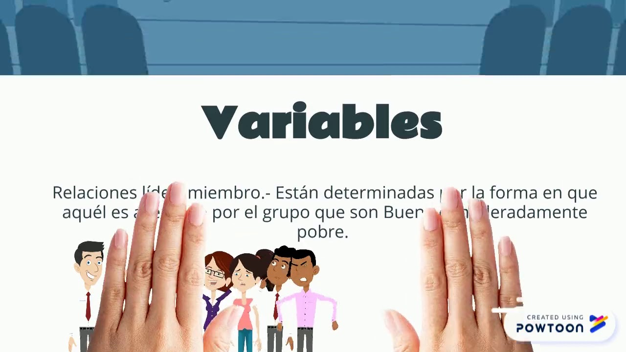 MODELO DE CONTINGENCIA DE FIEDLER