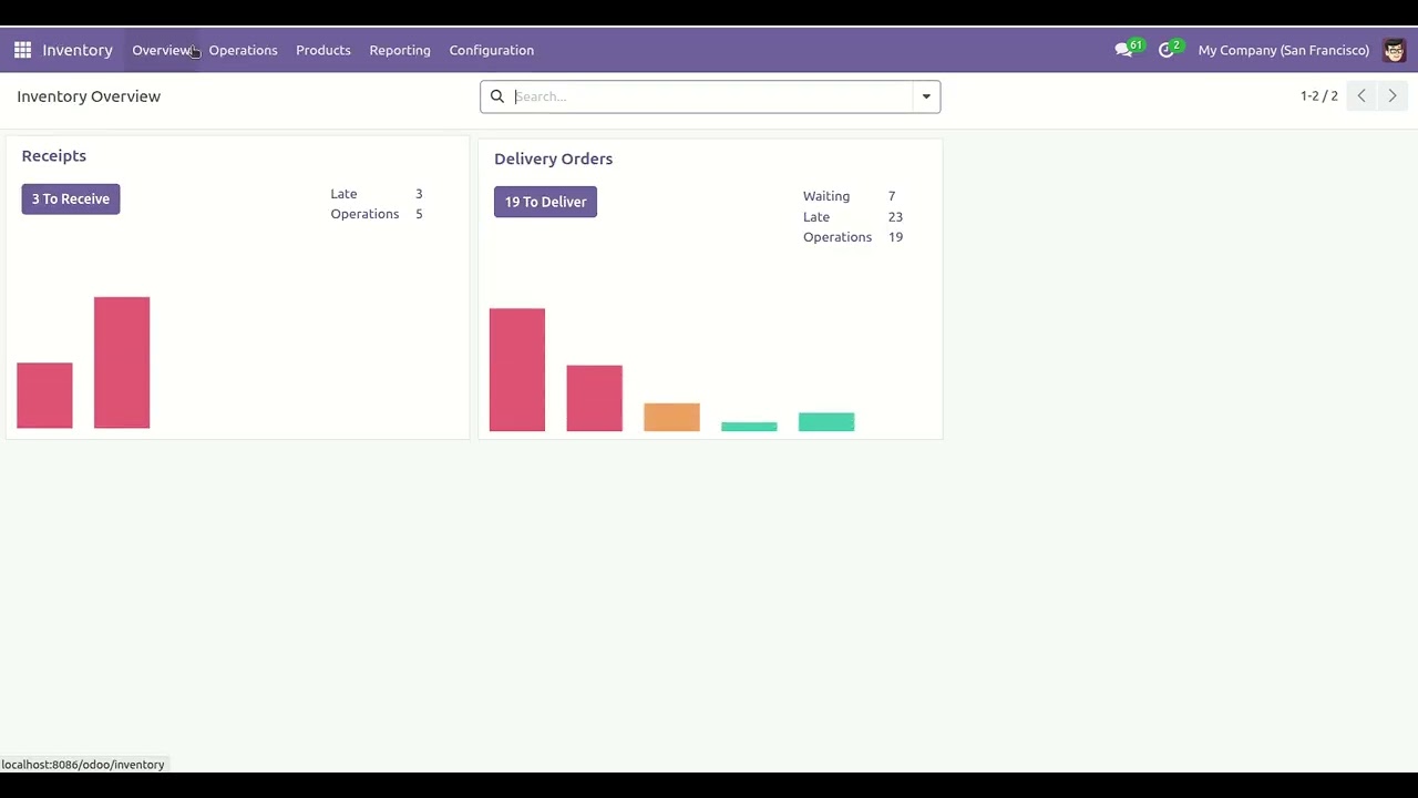 CTT Express Shipping Integration - Mass Label Generation Odoo