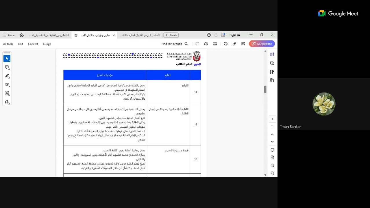 الحصة الصفية الممميزة استراتيجيات واجراءات
