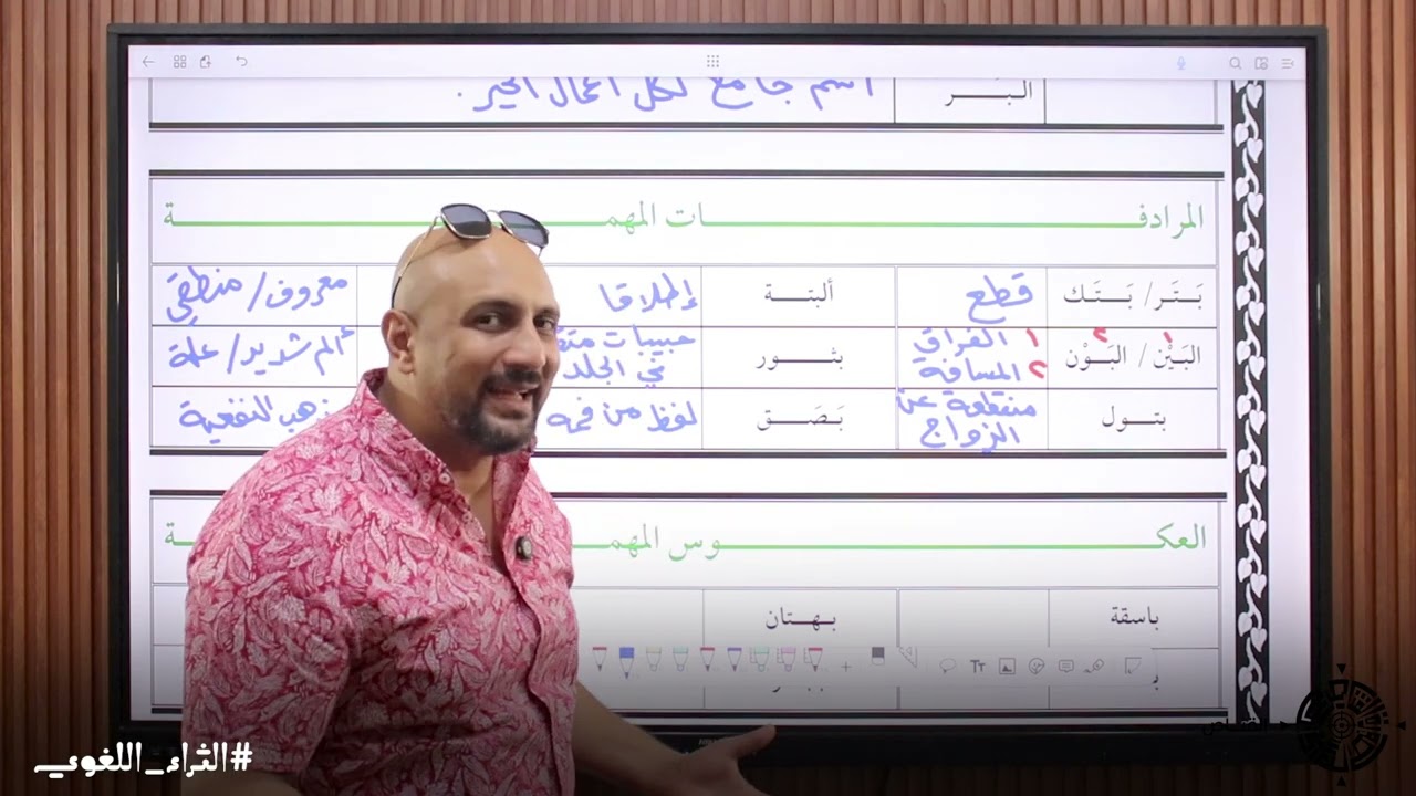 برنامج الثراء اللغوي | (حرف الباء) | أكرم حمودة